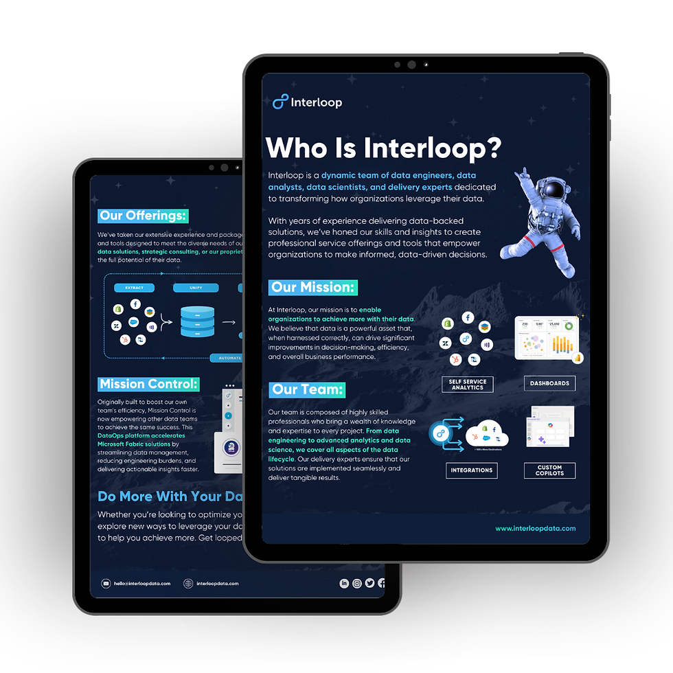 Who is interloop